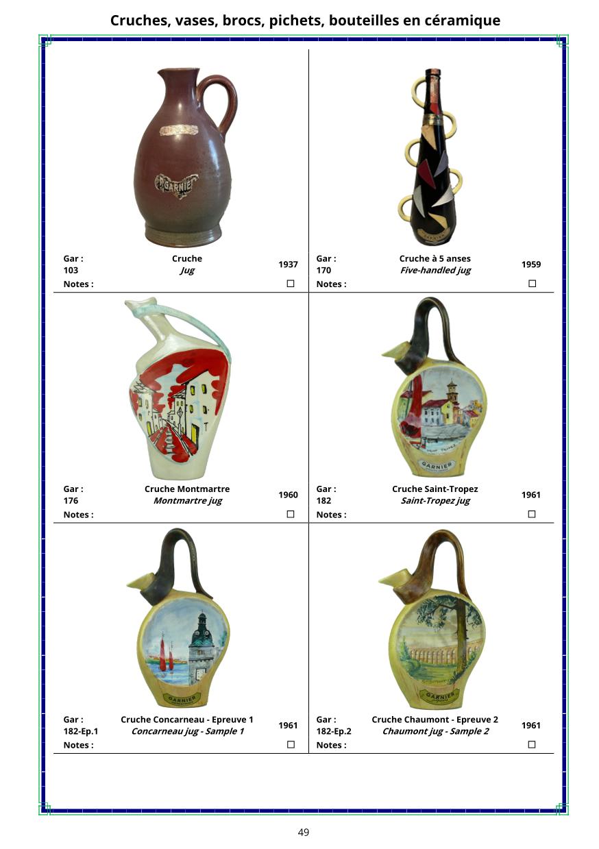 Ouvrage de référence sur les bouteilles Garnier Liqueurs - Pocket Ouvrage de référence sur les bouteilles Garnier Liqueurs - Pocket
