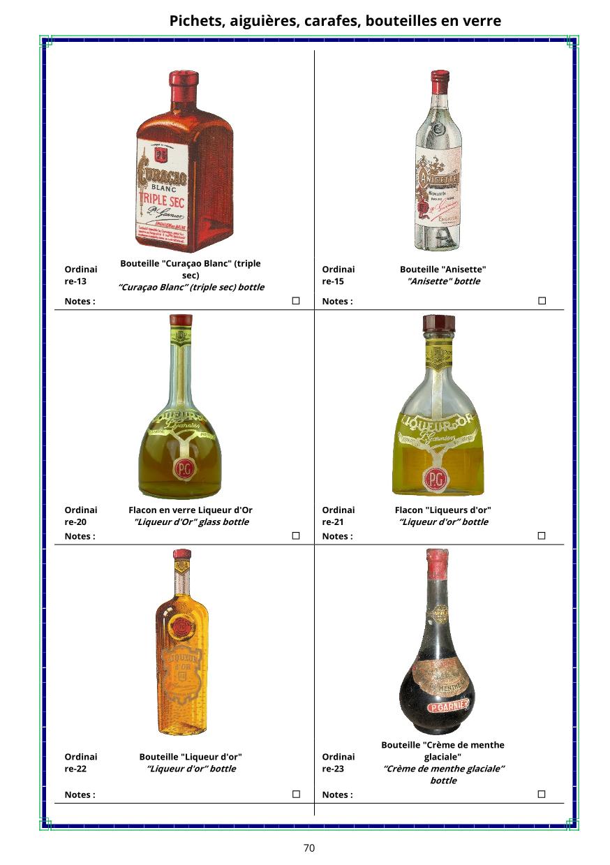 Ouvrage de référence sur les bouteilles Garnier Liqueurs - Pocket Ouvrage de référence sur les bouteilles Garnier Liqueurs - Pocket
